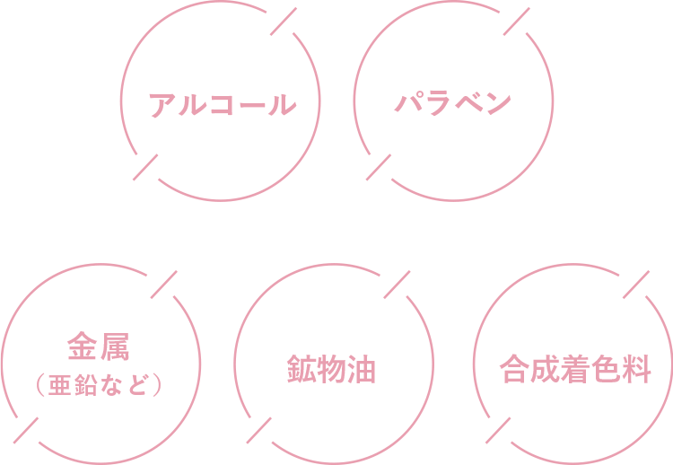 アルコール、パラベン、金属、鉱物油、タール系、合成着色料