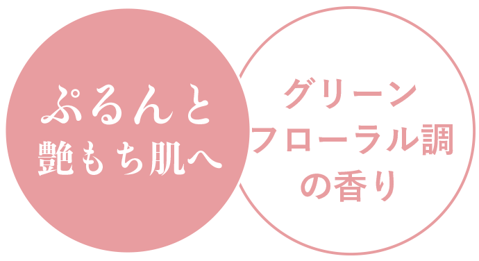 ぷるんと艶もち肌へ　グリーンフローラル調の香り