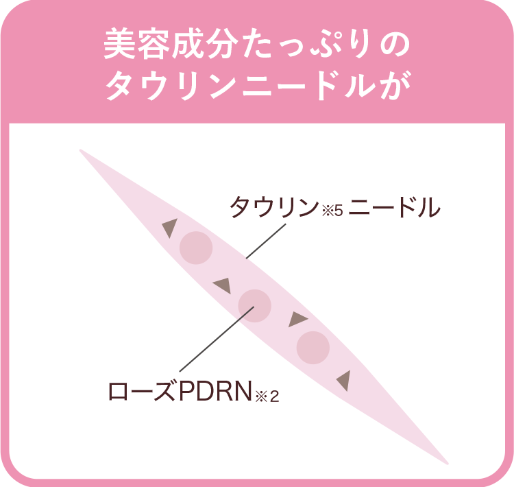 美容成分たっぷりのタウリンニードルが