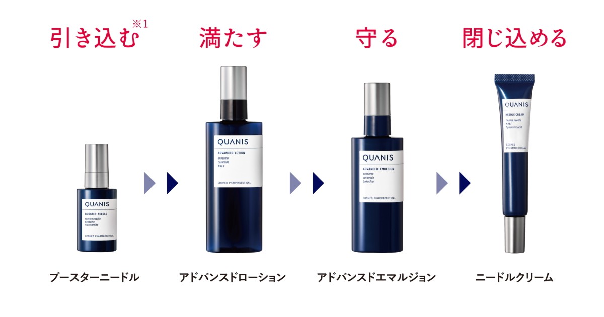 『QUANIS（クオニス）』新４アイテム 使用ステップ